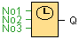 Blocco funzione timer settimanale