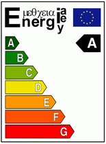 simbolo classe energetica