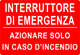 cartello antincendio